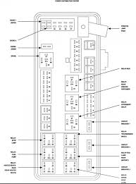 Fuse Box For Dodge Avenger 2008 Wiring Diagrams