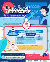 คนที่ติดเชื้อ โควิด 19 มีอาการอย่างไร ผมสรุปมาให้คุณจบภายในคลิปเดียว. Ngfi1ngsdr3smm