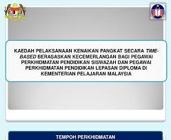 Syarat kenaikan pangkat pns dan cara mengecek kenaikan pangkat online _ profesi sebagai pegawai negeri sipil (pns) merupakan profesi yang be. Kenaikan Pangkat Berdasarkan Time Based 2016 Rass Naa