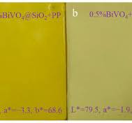 Preparation of Environmentally Friendly BiVO4@SiO2 ...