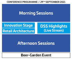 Check spelling or type a new query. Digital Signage Summit Europe Conference For Digital Signage And Dooh
