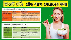 diabetes diet chart bengali