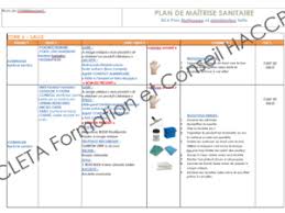 Noms des modèles ou références langue en gelee. Fiche Pms Haccp D2 Procedure De Retrait Rappel Des Produits
