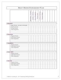 10 Fundraiser Worksheet Templates Pdf Free Premium Templates