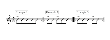 The time signature in music is represented by a set of numbers, one on top of the other, resembling a fraction. Part 4 Time Signatures Explained Writing Songs In Odd Meters
