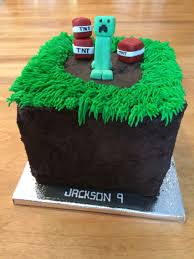 Pin On Cupcake Shoppe Creations