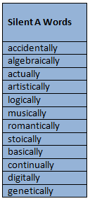 learning silent letter words