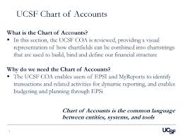 Ucsf Health Chart Of Accounts Overview For Cost Center