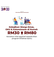 Proses pemberian bantuan kebajikan juga mengambil kira potensi yang ada pada setiap penerima bantuan yang masih produktif ke arah hidup berdikari. Kenaikan Kadar Bantuan Kebajikan Bulanan Kenaikan Kadar Bantuan Bulanan Bakal Memberi Manfaatkan Kepada 400 000 Penerima Peruntukan Yang Disediakan Akan Meringankan Bebanan Golongan Oku Warga Emas Pesakit Kronik Dan Kanak Kanak Daripada Keluarga Miskin