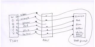 Board wiring diagram york air handler wiring diagram 4 ton heat pump. Miller Heat Pump Wiring Diagram Razor Pocket Mod Wiring Diagram Tomosa35 Piooner Radios Jeanjaures37 Fr