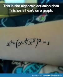 The Algebraic Equation Of Love Funsubstance Tattoos Algebra Equations Tattoo Designs
