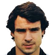 Vítor Pimenta FM 2020 Profile, Reviews