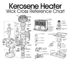 Cross Reference Chart 21st Century Bbq Products