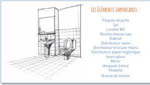 We did not find results for: Fiche De Passage Nettoyage Sanitaire