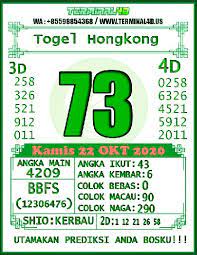 Prediksi Jitu Togel Hongkong 22 10 2020 Indonesia Kembar