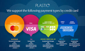 Learn About Supported Payment Types By Card Brand On Plastiq