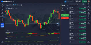 Pocket Option 2025 Boost Your Deposit: Strategic Approaches for Maximum  Growth
