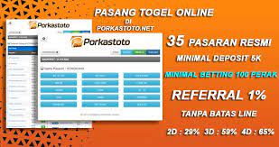 Togel Online Terpercaya Agen Togel Terpercaya Togel Deposit 100 Perak Posts Facebook