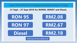 Gasoline prices in malaysia increased to 0.49 usd/liter in february from 0.47 usd/liter in january of 2021. Latest Official Petrol Price Malaysia 21 27 September 2019 Promo Codes My