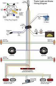 Trailer feed blue wire is the wire that allows power for the controller to the 6 way or 7 way trailer connector at the back of blue electric brakes or hydraulic reverse disable see blue wire notes below in the trailer wiring diagram and connector application chart below use. Pin By Lonnie Brooks On Trailer Trailer Light Wiring Utility Trailer Trailer Wiring Diagram