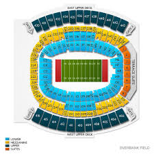 Georgia Vs Florida Gators Tickets Ticketcity