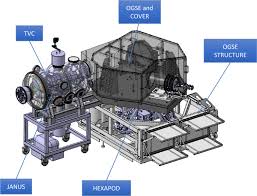 Image result for Blendtone Gray 1977 Hussmann