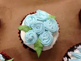 The magical class decorator creates a string property called ismagical on. Cake Decorating Basics A Review Of Michaels Level 1 Decorating Class