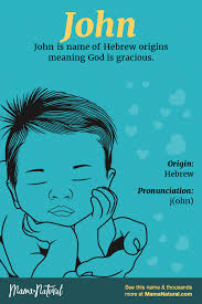 John Name Meaning Origin Popularity Boy Names Like John Mama Natural Names With Meaning Boy Names Baby Boy Names