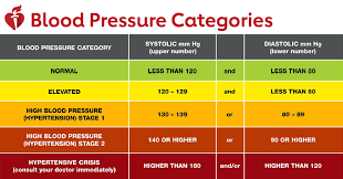 Step one foods, minneapolis, minnesota. Step One Foods Steponefoods Twitter