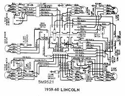 See body style, engine info and more specs. 66 Lincoln Continental Engine Wiring Diagram Wiring Diagram Schema Tell Track A Tell Track A Atmosphereconcept It
