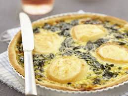 Epingle Sur Cuisine Plat