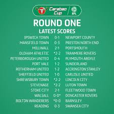 Jun 24, 2021 · carabao cup: 7u T0j248ddz9m