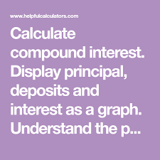 Calculate Compound Interest Display Principal Deposits And Interest As A Graph Understand The Power Of Compou Interest Calculator Compound Interest Graphing