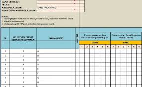 Savesave rph psv sekolah rendah for later. Modul Perekodan Offline Pbs Tahun 1 Hingga Tahun 3 Cute766