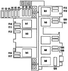 The 1998 ford e3 50 fuse box diagram can be obtained from most ford dealerships. Mercedes Benz M Class W163 1997 2005 Fuse Diagram Fusecheck Com