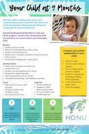 Your Child At 9 Months Developmental Milestones Checklist
