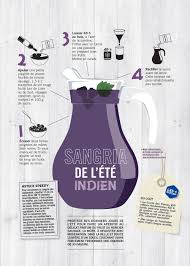 Pour Une Rentree Toute En Douceur Testez Notre Recette De Sangria Aux Mures Sauvages Culturesbio 95 Bouteille De Vin Rouge Recette Sangria Sangria