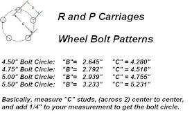 Measuring Bolt Size Goldenclouds Co