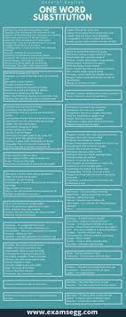 A large gathering of people of a particular type. 100 Common English Idioms Phrases And Their Meaning General English Idioms And Phrases Good Vocabulary Words Interesting English Words