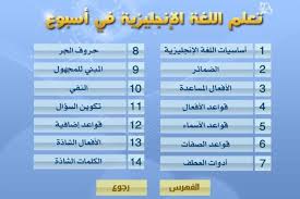 برنامج تعلم الإنجليزية في اسبوع البرنامج الذي يبحث عنه الكثيرون الشبكة السعودية لذوي الاعاقة