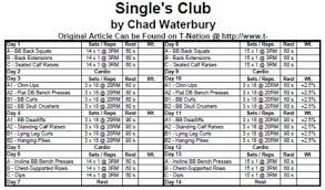 Free Printable Workout Routines Room Surf Com