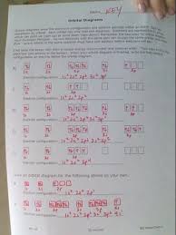 As you do each configuration, or choose one at random, you can watch the accompanying video to make sure you got the correct answer. Electron Orbital Diagrams Electron Configuration Teaching Chemistry Chemistry Classroom