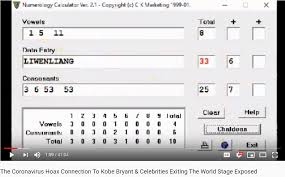 Pin By Redsoul76 On Bill Gates Chronavirus 33 In 2020 Periodic Table Bill Gates Bills