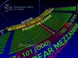 Lunt Fontanne Theatre Motown 3 D Broadway Seating Chart