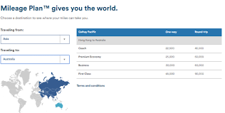 Alaska Airlines Mileage Plan Awards Restrict Global Travel