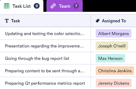 Employee Task List Template Jotform Tables