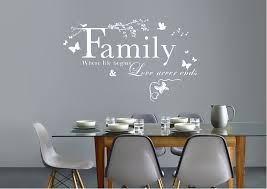 Get 5% in rewards with club o! White Wall Quotes Quotesgram