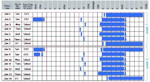 Image result for Delayed Sleep Phase