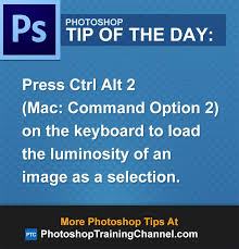 How To Resize An Image In Photoshop Without Losing Quality Shortcut Loading Luminosity Keyboard Shortcut Photoshop Tips Retouching Photoshop Photoshop Shortcut