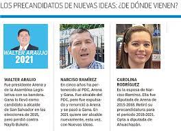 Rafael montalvo, candidato a diputado a la asamblea legislativa por nuevas ideas (ni) manifestó su compromiso contra la corrupción incluso en su partido, y destacó que sus propuestas giran en. Nuevas Ideas Recicla Exmiembros De Partidos Para Eleccion Interna Diario El Mundo